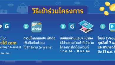 ยิ่งใช้ยิ่งได้ วิธีเข้าร่วม