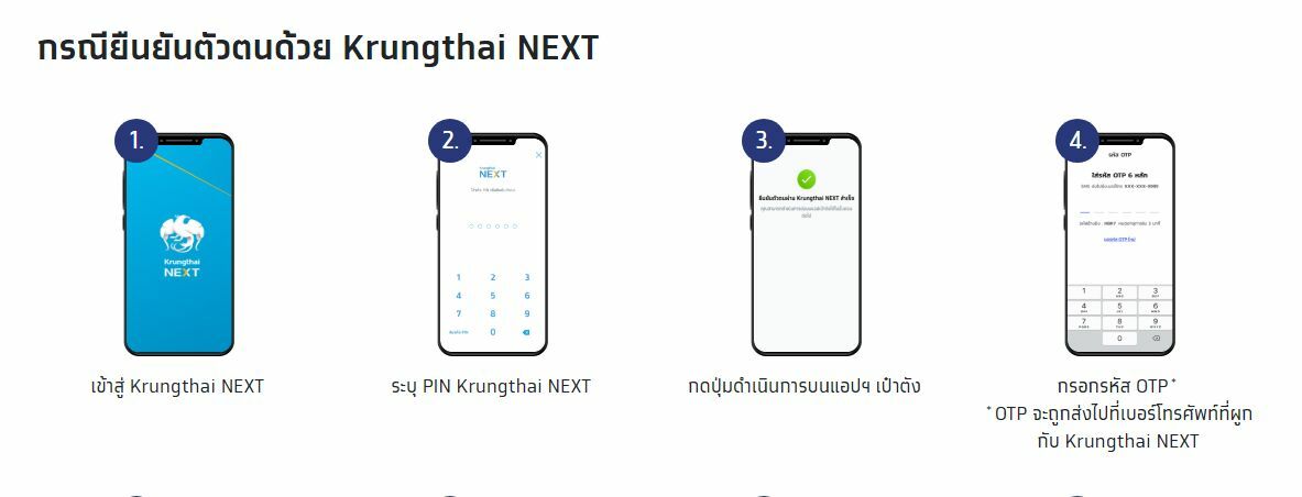 ยืนยัตัวตน Krungthai Next