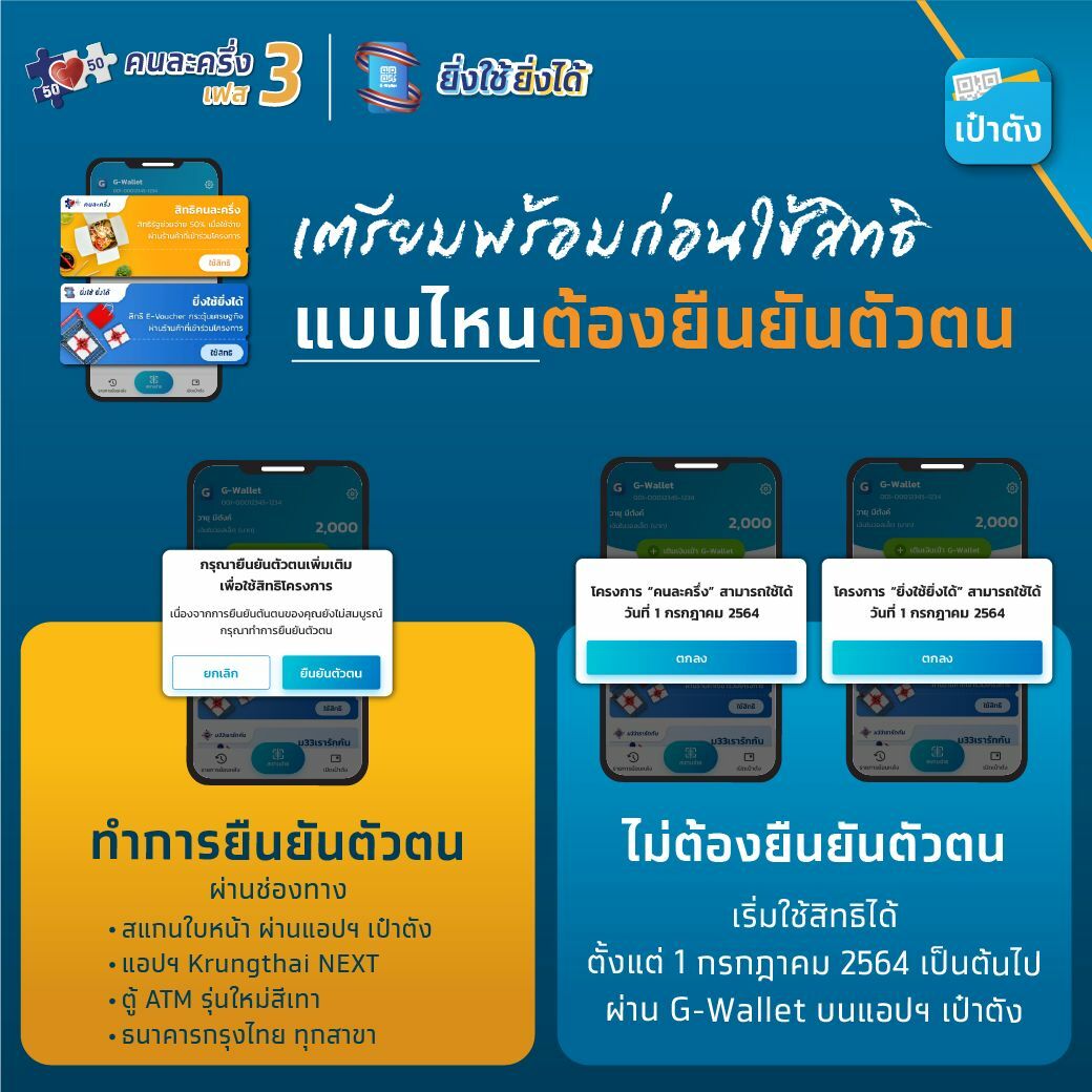 ยืนยันตัวตน คนละครึ่งเฟส 3