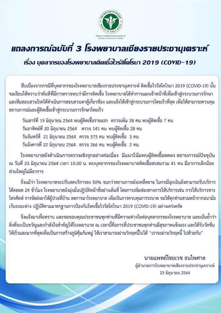 รพ.เชียงราย โควิด