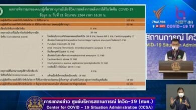 วัคซีนโควิด เสียชีวิต