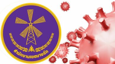 ปิดตลาดละลายทรัพย์