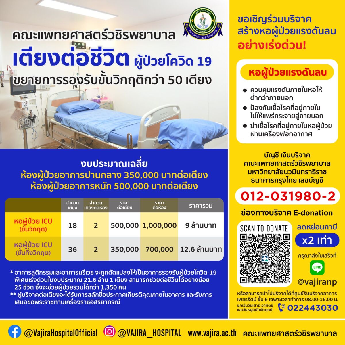 เตียงต่อชีวิต