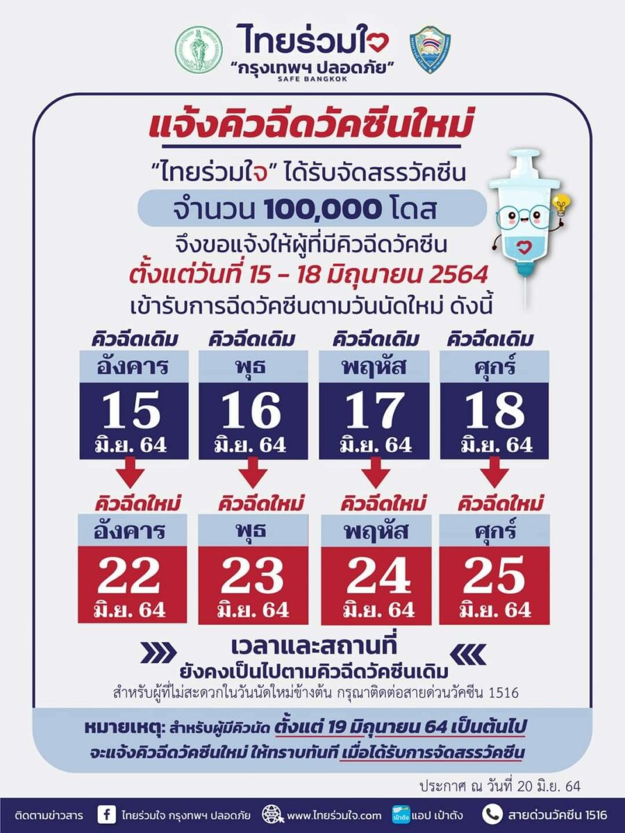 ไทยร่วมใจ กทม.