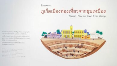 นิทรรศการภูเก็ต เมืองท่องเที่ยวจากขุมเหมือง