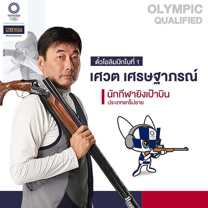 ทำความรู้จัก นักกีฬาไทย ใน โอลิมปิก เกมส์ 2020 (Part 1)