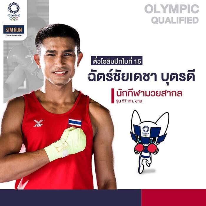 ทำความรู้จัก นักกีฬาไทย ใน โอลิมปิก เกมส์ 2020 (Part 2)