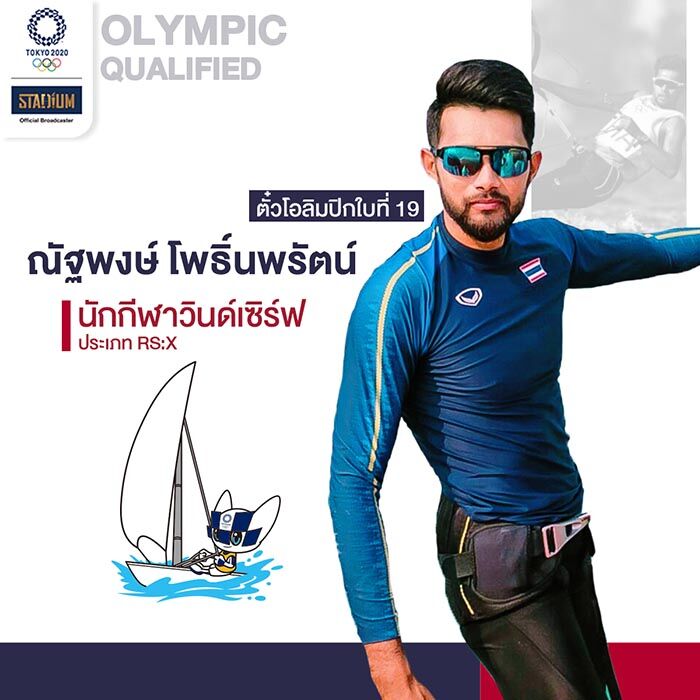 ทำความรู้จัก นักกีฬาไทย ใน โอลิมปิก เกมส์ 2020 (Part 2)