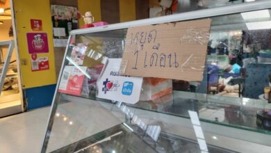 เยียวยาโควิด ประกันสังคม