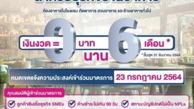 ออมสิน สินเชื่อธุรกิจร้านอาหาร