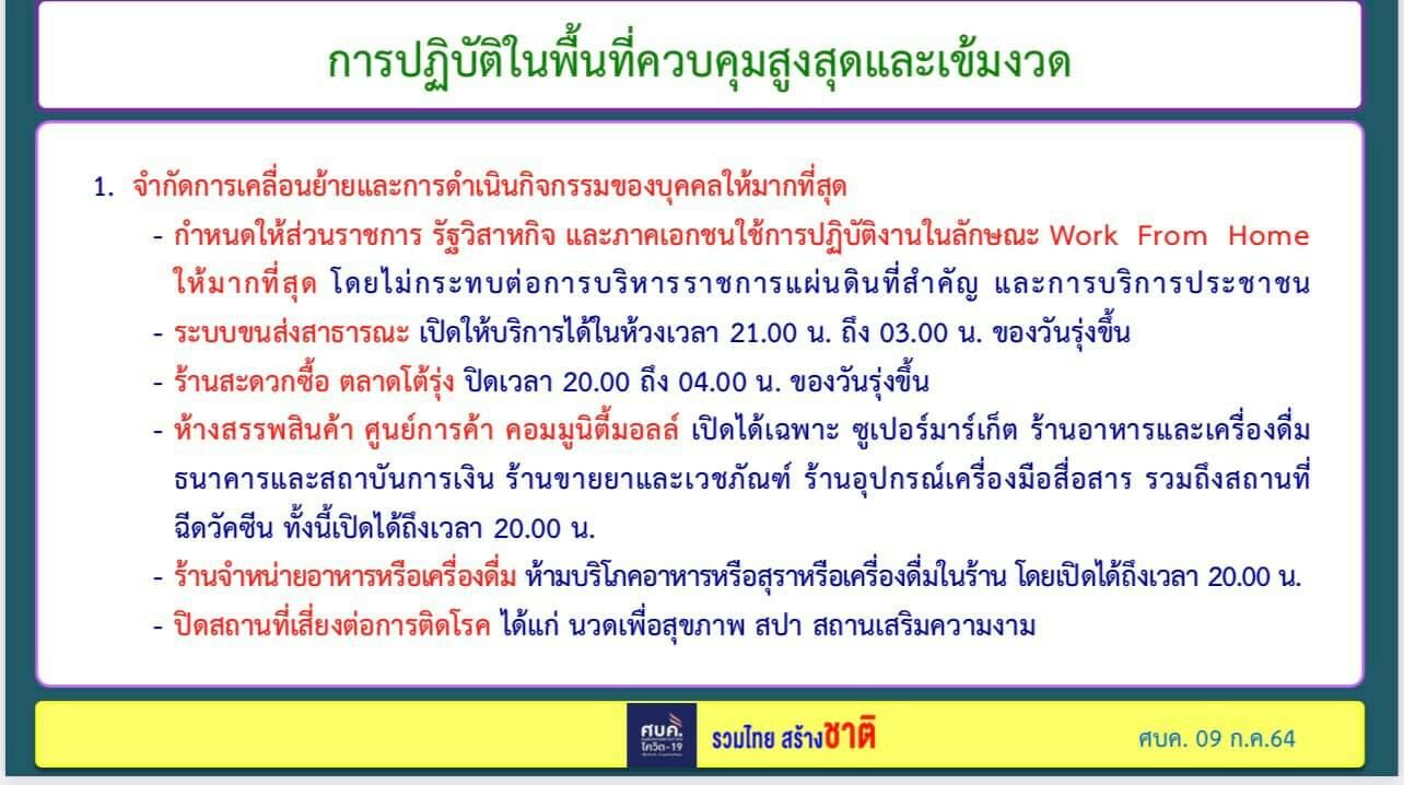 ล็อกดาวน์ 6 จังหวัด กรุงเทพ ปริมณฑล