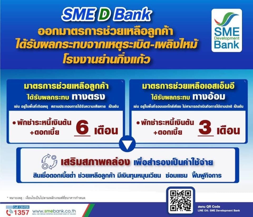 SME D Bank ไฟไหม้โรงงานกิ่งแก้ว