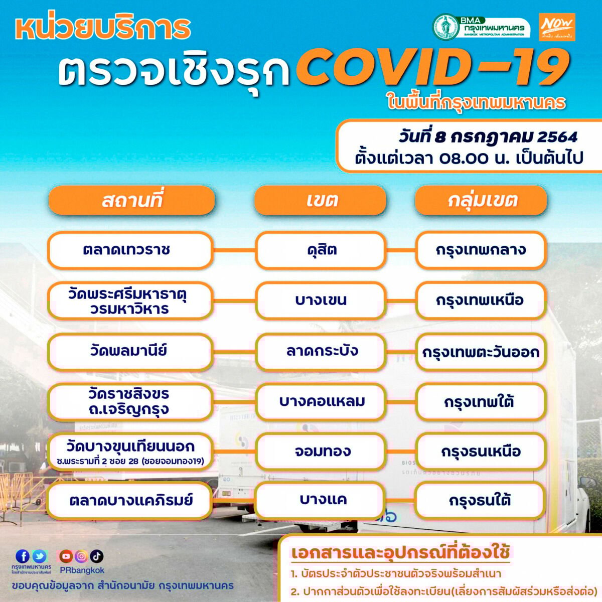 ตรวจโควิดฟรี วัดพระศรีมหาธาตุ