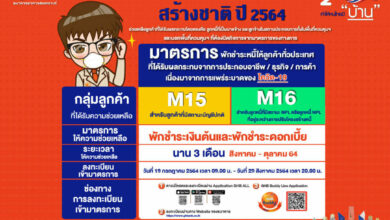 ธอส. มาตรการช่วยเหลือเร่งด่วน
