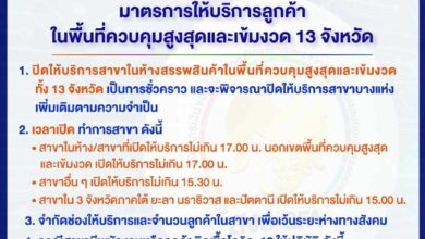 ธนาคาร พื้นที่สีแดงเข้ม