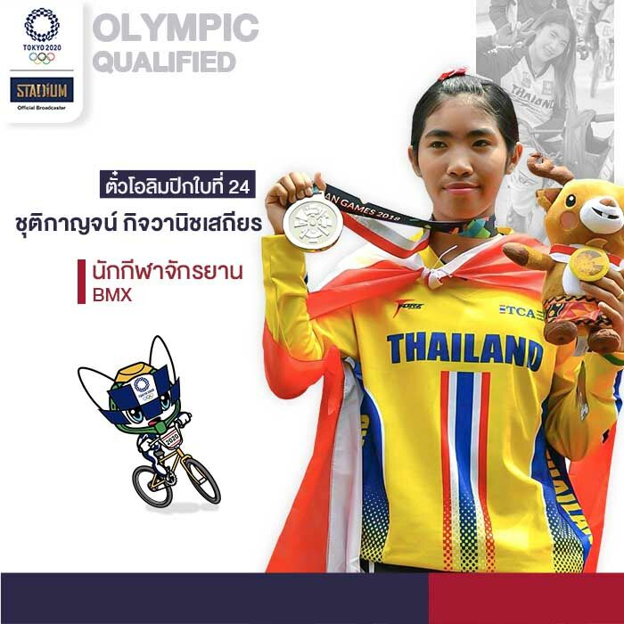 ทำความรู้จัก นักกีฬาไทย ใน โอลิมปิก เกมส์ 2020 (Part 3)