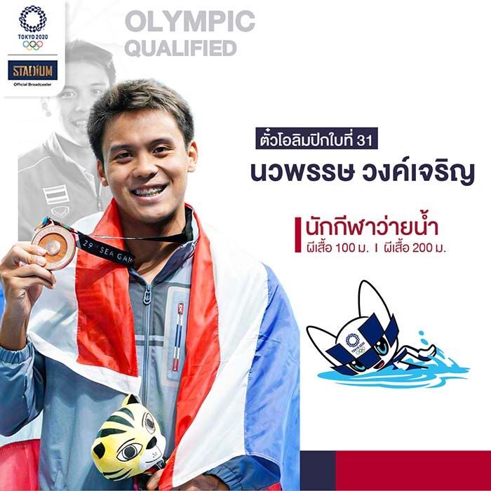 ทำความรู้จัก นักกีฬาไทย ใน โอลิมปิก เกมส์ 2020 (Part 4)