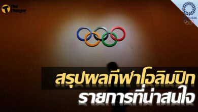 สรุปผล เช็คผลกีฬา คู่ที่น่าสนใจ โอลิมปิก 2020 (22 กค.64)