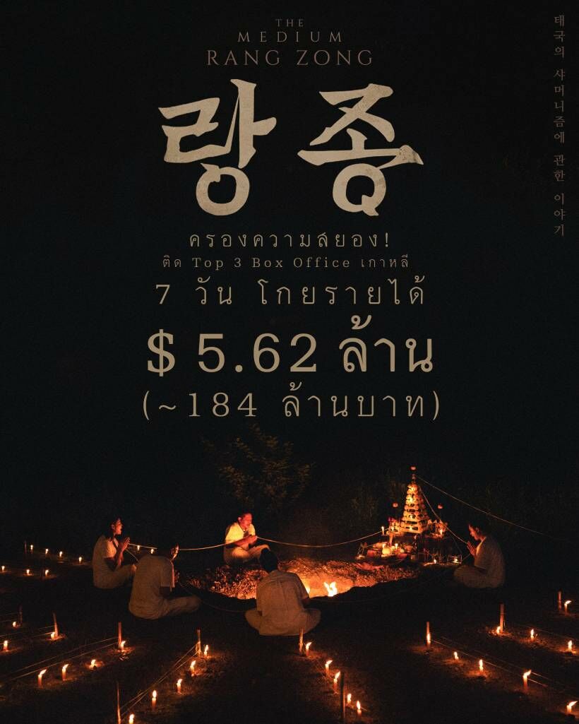 ร่างทรง รายได้ 7 วัน