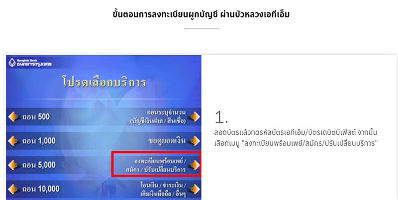 เผย! วิธีสมัครพร้อมเพย์ ทุกธนาคาร เพื่อรับเงินเยียวยาโควิด | Thaiger ข่าวไทย