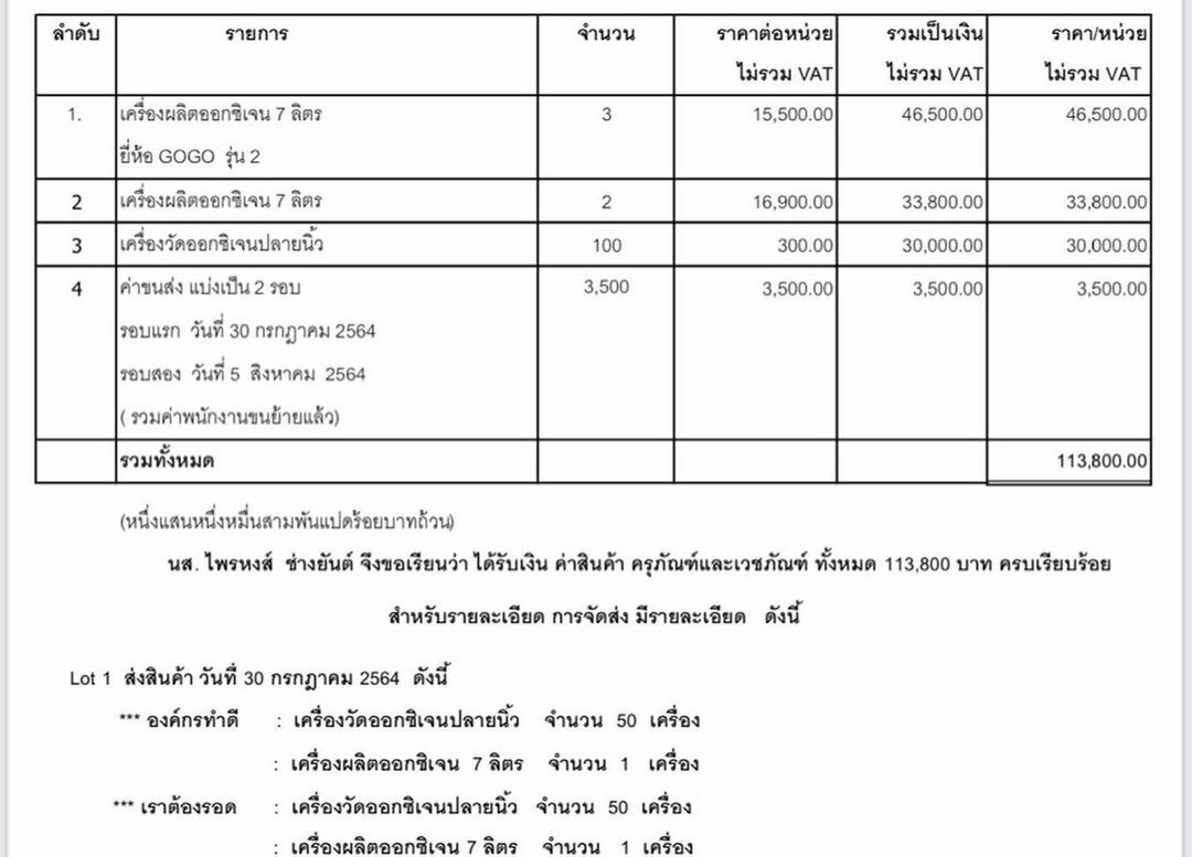 ใหม่ เจริญปุระ