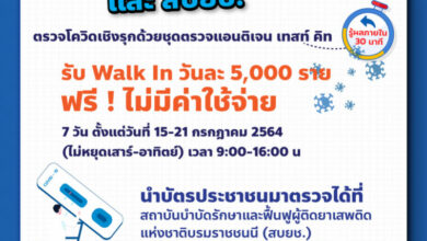 ตรวจโควิดฟรี