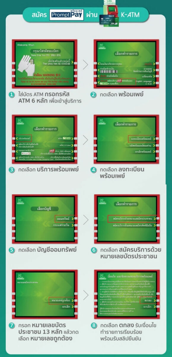 ตู้ATMกสิกรไทย