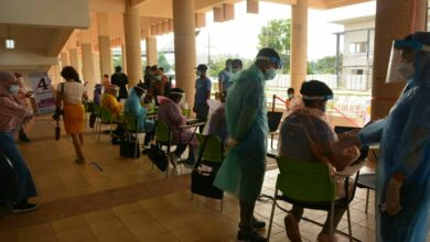 โควิด ปัตตานี