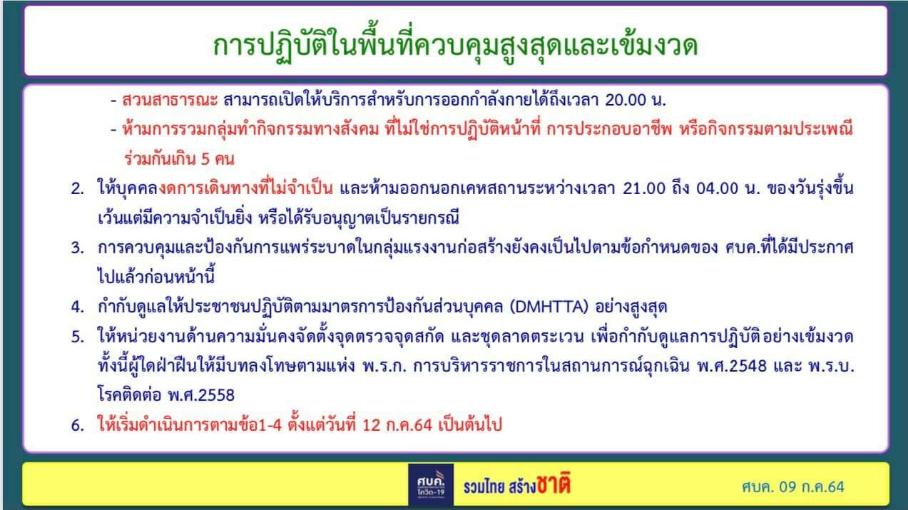 ล็อกดาวน์ 6 จังหวัด กรุงเทพ ปริมณฑล