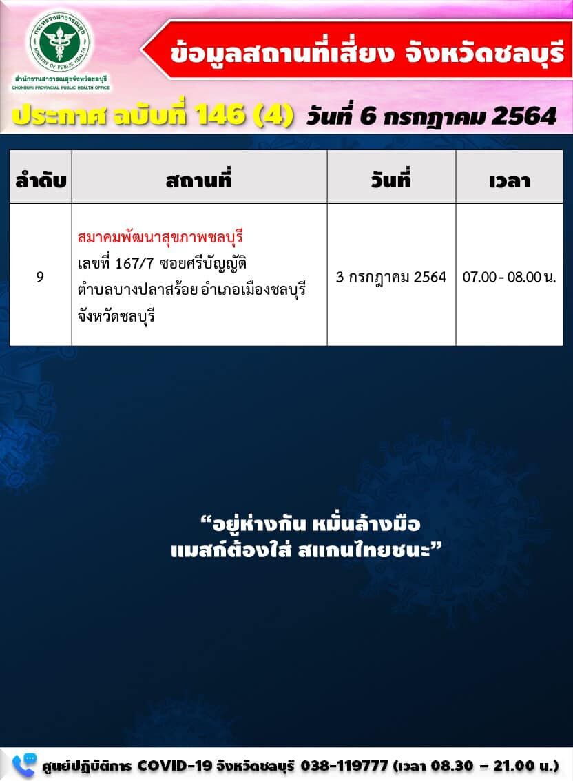 สถานที่เสี่ยง โควิดชลบุรี 3