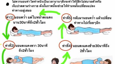 ห้องตรวจฉุกเฉิน รอเตียงโควิด