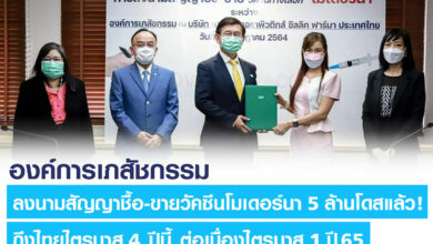 องค์การเภสัช โมเดอร์นา