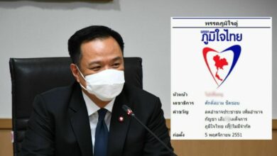 อนุทิน ภูมิใจตู่