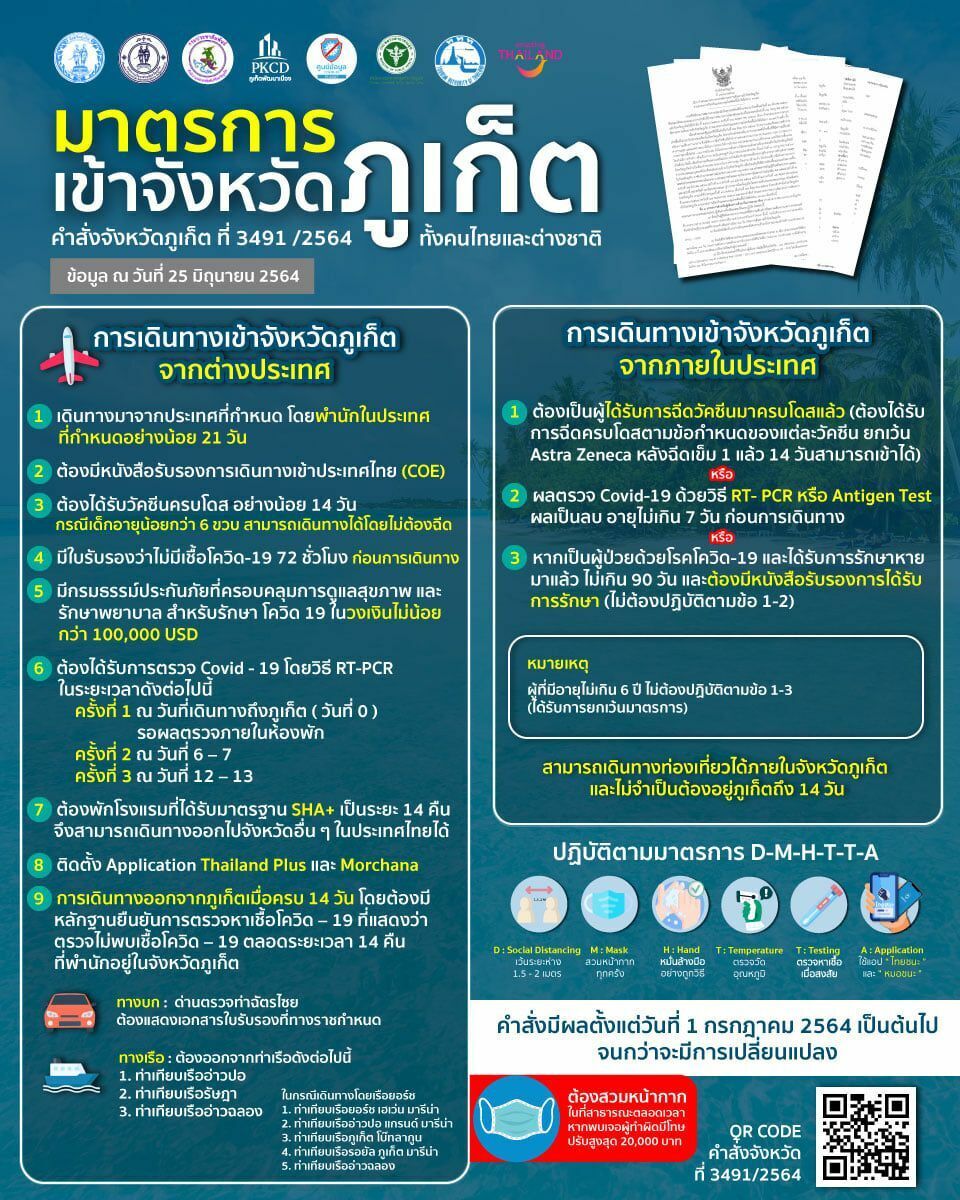 เดินทางเข้าจังหวัดภูเก็ต