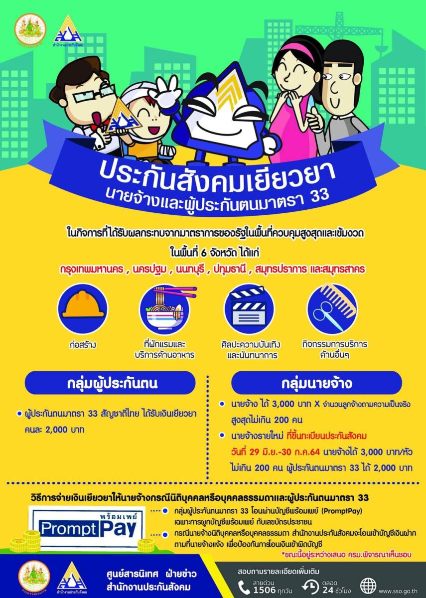 เยียวยาโควิดประกันสังคม