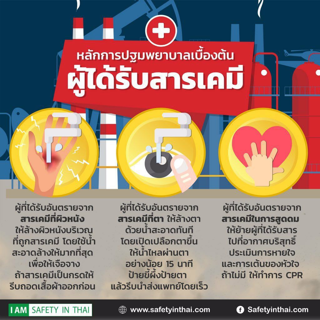 ผู้ได้รับสารเคมี โรงงานกิ่งแก้วไฟไหม้
