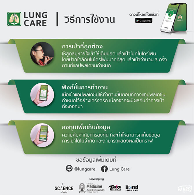 LUNG CARE