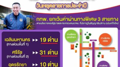 ยกเลิกค่าผ่านทางพิเศษ 12 ส.ค.