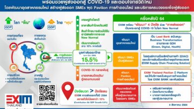 EXIM Bank เศรษฐกิจไทย