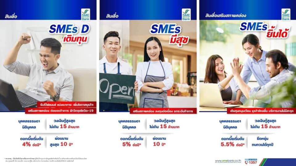 SME D Bank SMEs