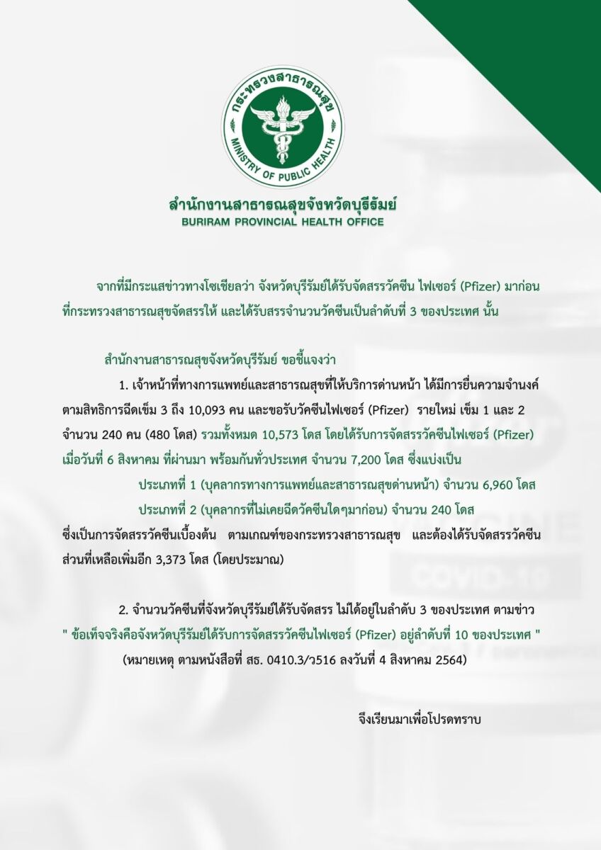 สสจ.บุรีรัมย์ จำนวนวัคซีนไฟเซอร์