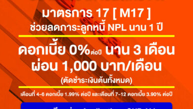 ธอส. มาตรการช่วยเหลือลูกหนี้ NPL