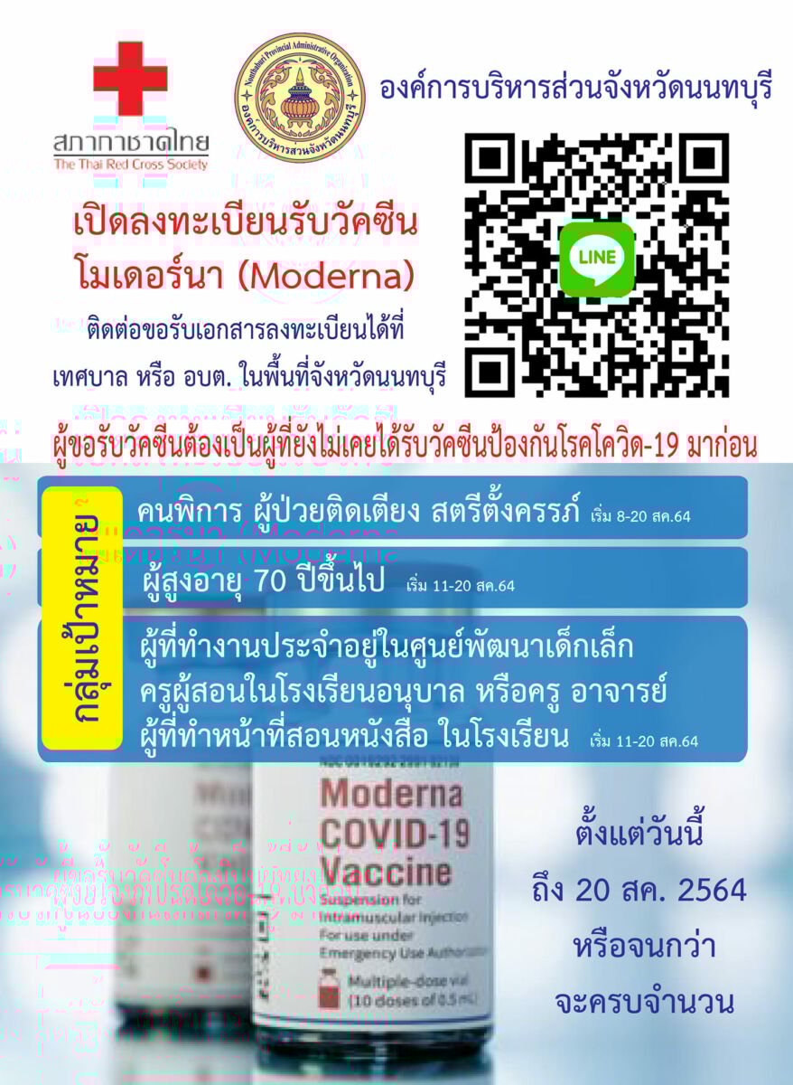 จองคิวฉีดวัคซันโควิด โมเดอร์นา นนทบุรี
