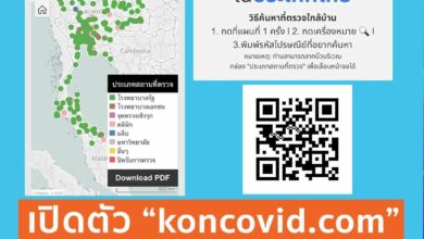 koncovid.com