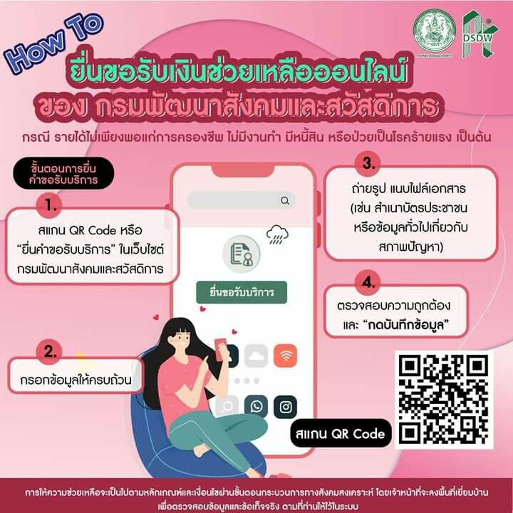 ยื่นขอเงินช่วยเหลือออนไลน์