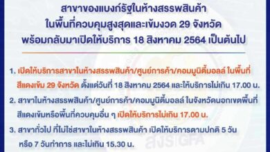 ธนาคารรัฐ ห้างสรรพสินค้า