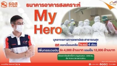 ธอส. My Hero รอบ 2