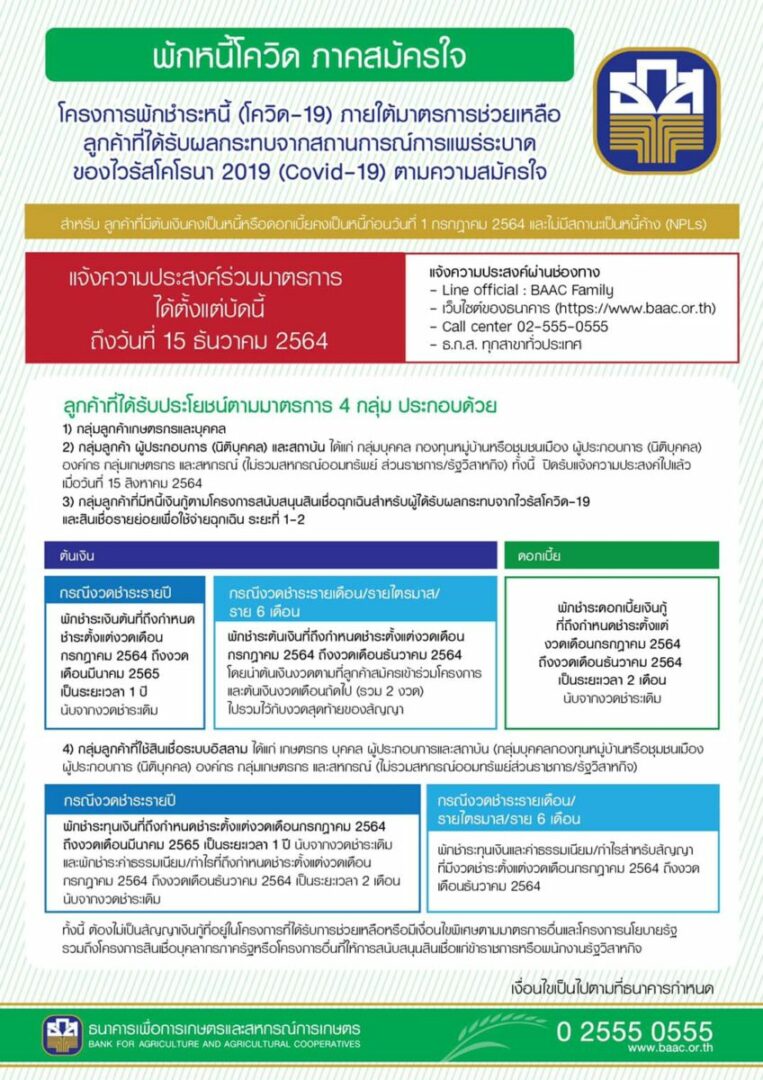 ธ.ก.ส. มาตรการผ่อนชำระหนี้