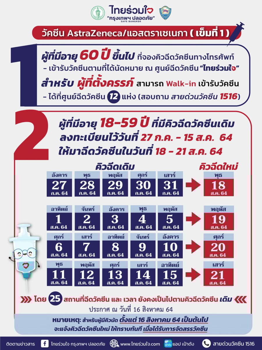 ไทยร่วมใจเลื่อนฉีดวัคซีน