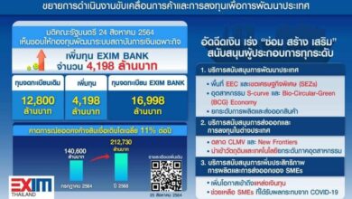 ครม. EXIM Bank
